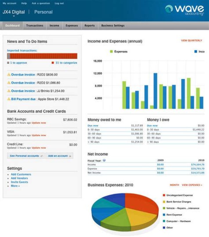 Is Wave Accounting legitimate?