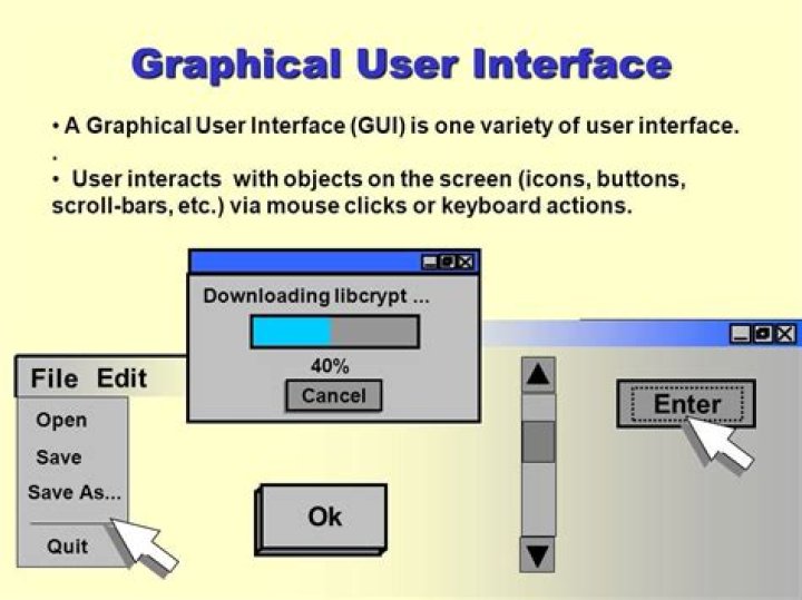 Is website a graphical user interface?