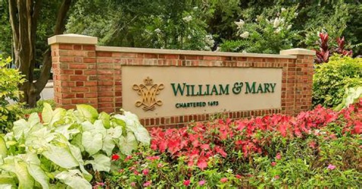Is William and Mary a good history school?