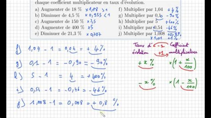 Quel est le calcul du coefficient multiplicateur?
