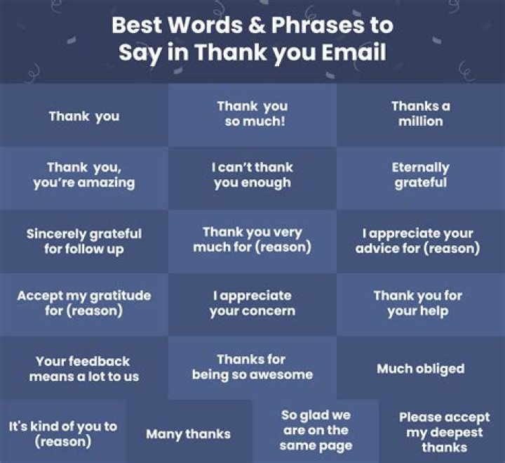 Should you send thank yous?
