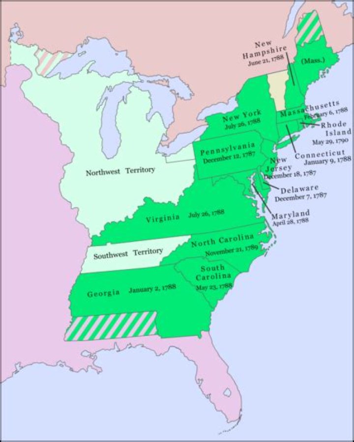Was there a constitution in 1776?