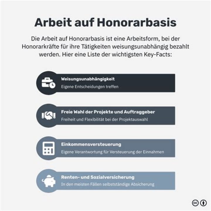 Was verdient man als Dozent auf Honorarbasis?