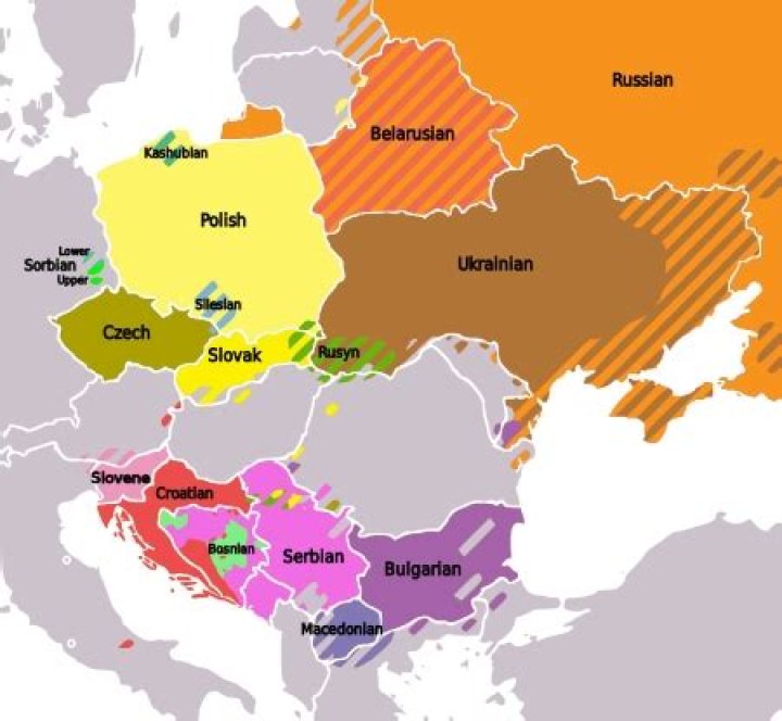 What 4 ethnic groups make up the Slavs?