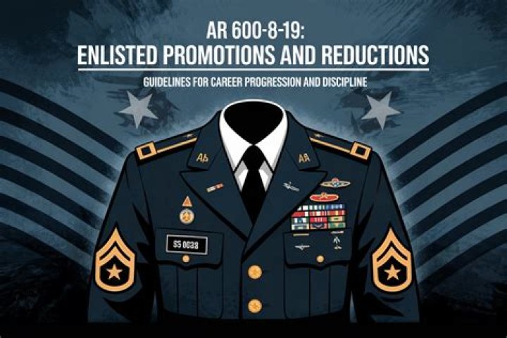 What ar covers army promotions?