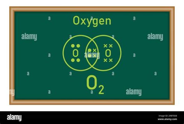 What are 2 oxygen molecules called?