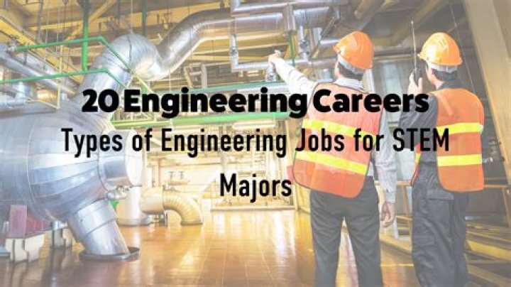 What are 3 careers in manufacturing?