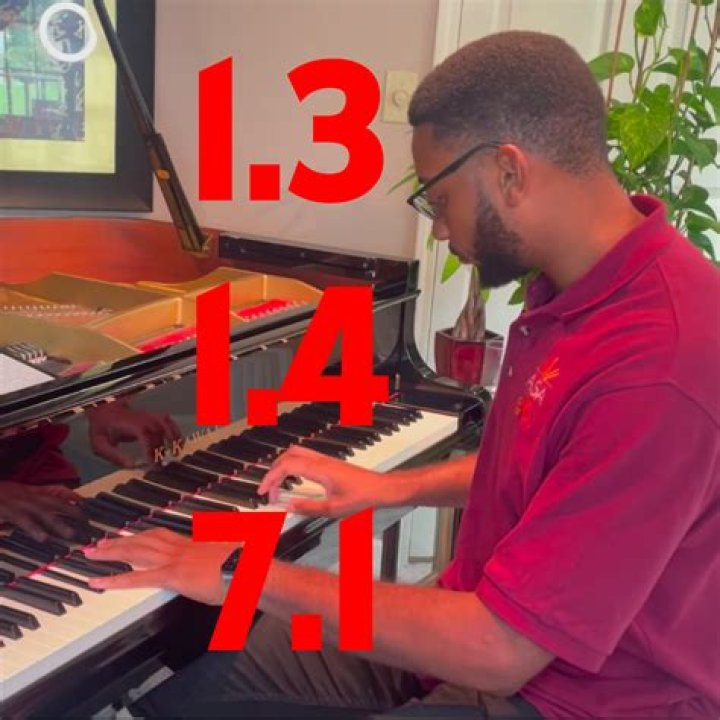 What are 3 methods of jazz improvisation?