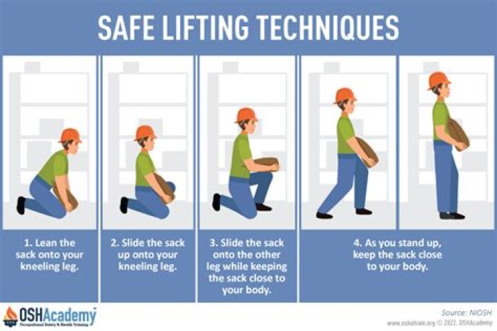 What are 3 safe lifting techniques?