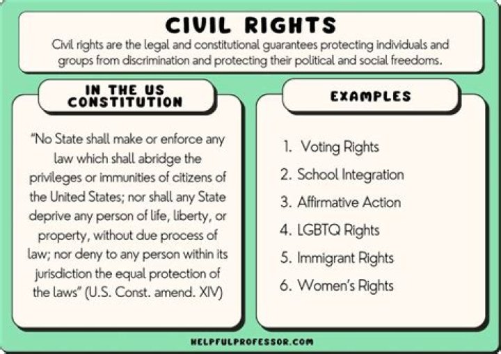 What are 5 civil rights laws?