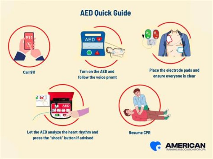 What are 5 things to remember about using an AED?