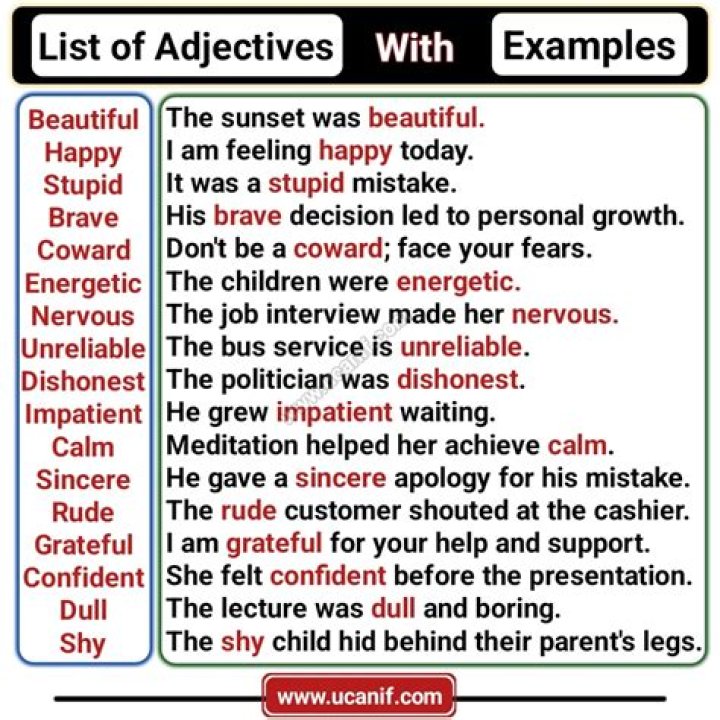 What are adjectives give 2 examples?