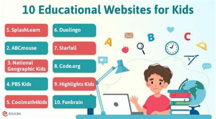 What are appropriate websites for kids?