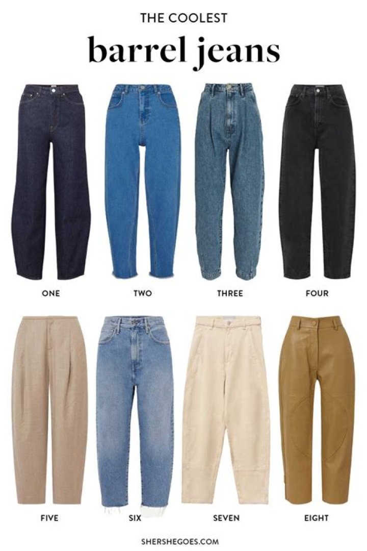 What are balloon jeans?