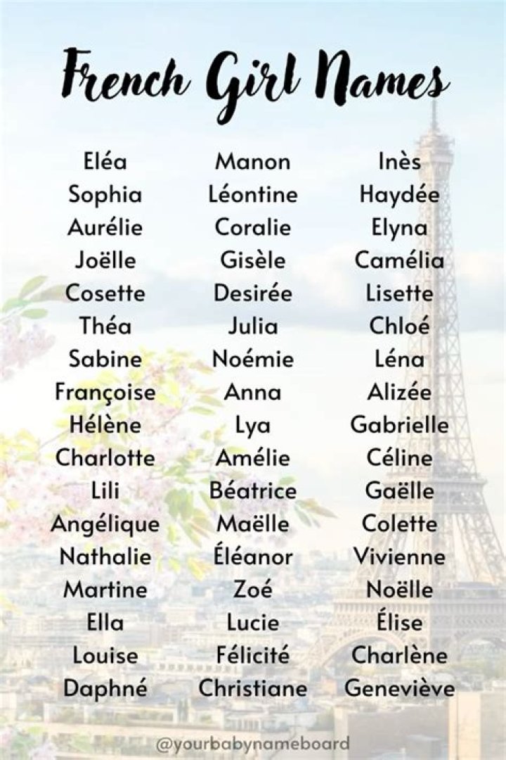 What are common French female names?