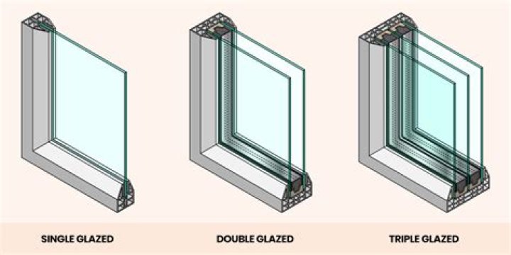 What are different glazing techniques?