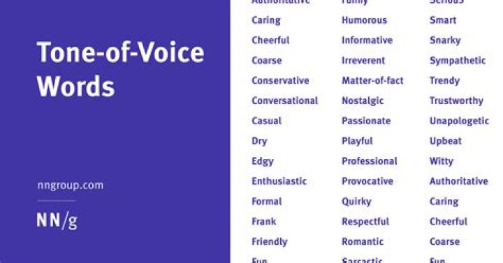 What are different voices writing?