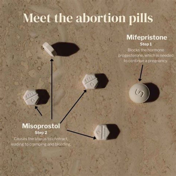 What are dm5 pills?