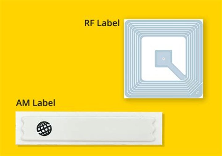 What are EAS labels?