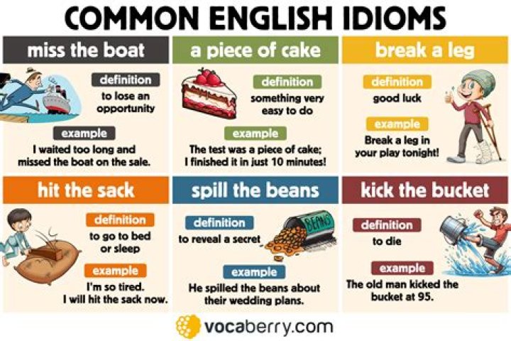 What are examples idioms?