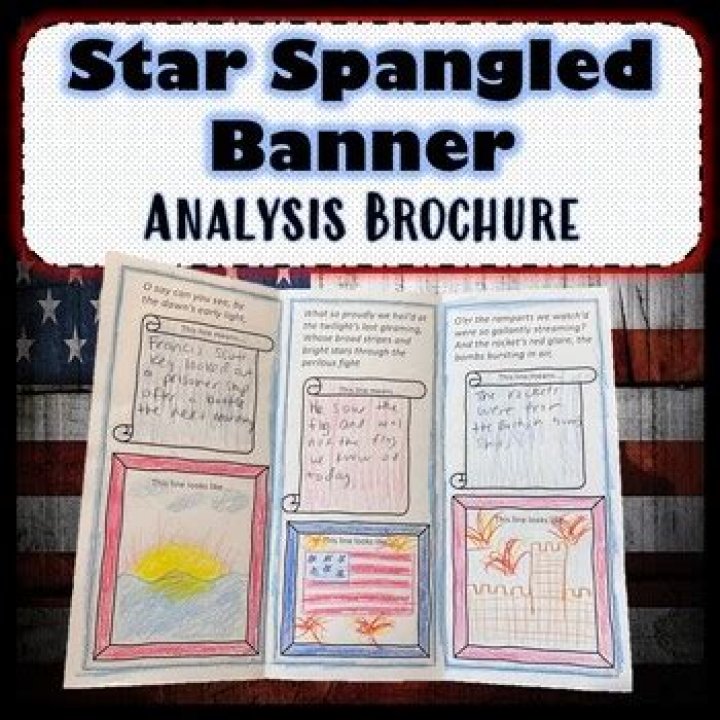 What are facts about Star Spangled Banner?