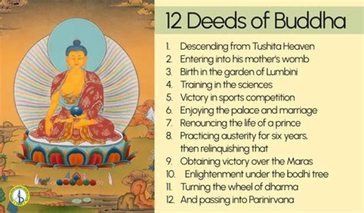 What are good deeds in Buddhism?