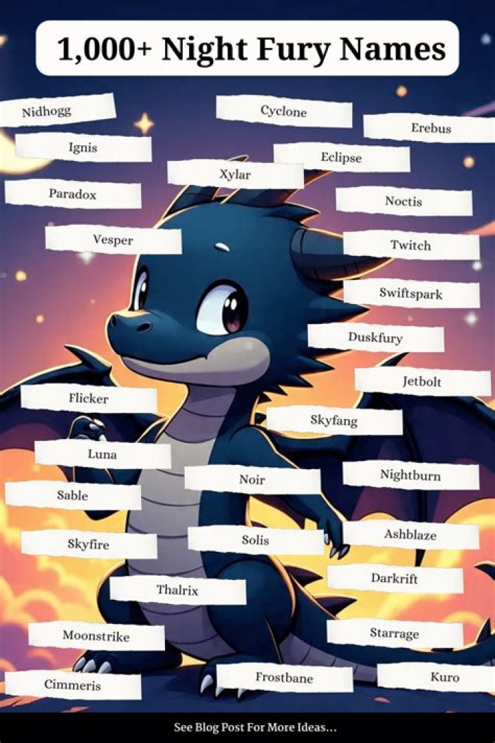 What are good names for Night Furies?