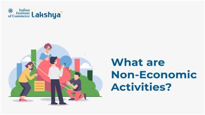 What are human activities in economics?