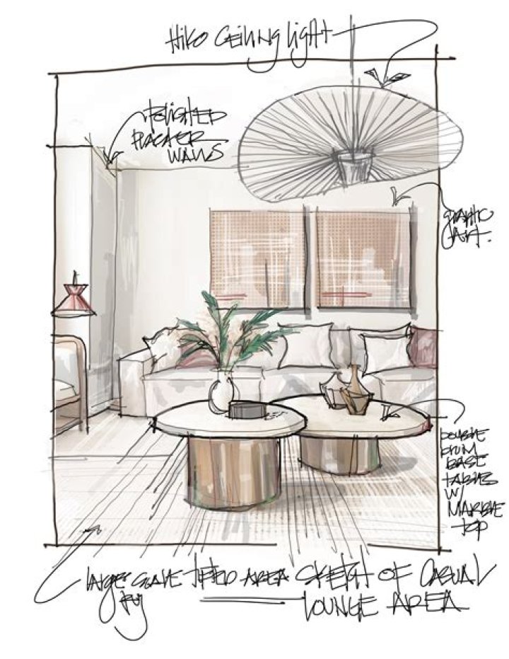 What are interior design concepts?