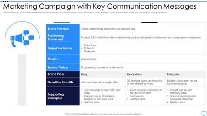 What are key communication messages?