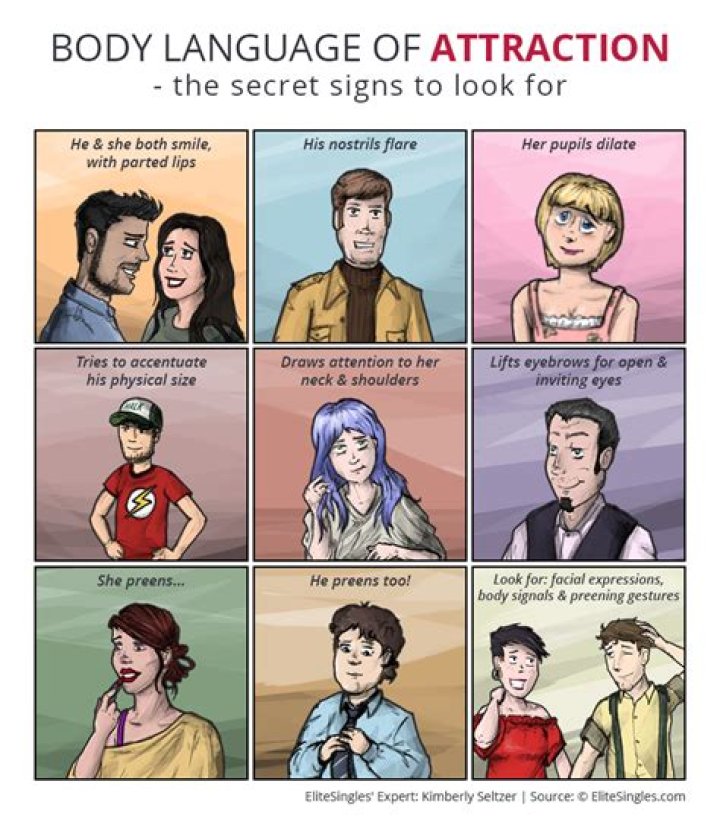 What are male body language signs of attraction?