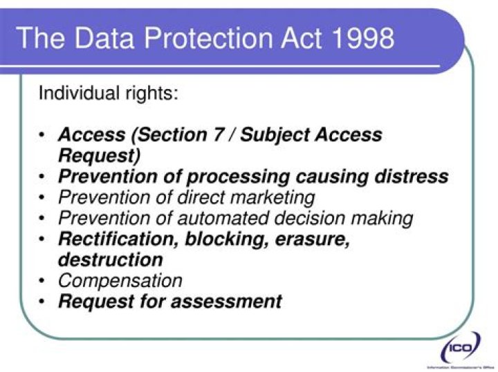 What are my rights under the Data Protection Act 1998?