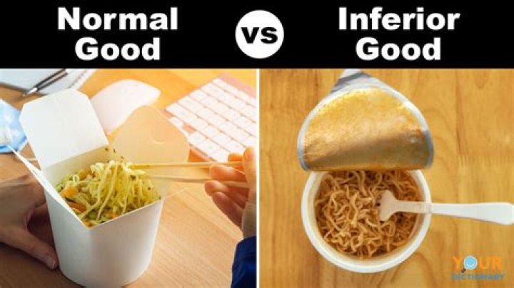 What are normal and inferior goods?