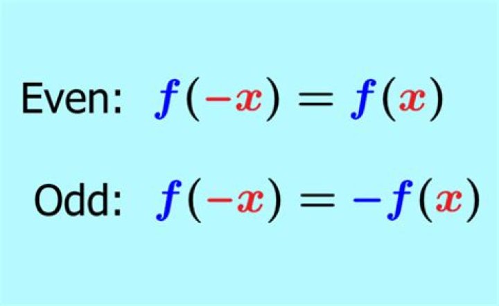 What are odd and even functions?