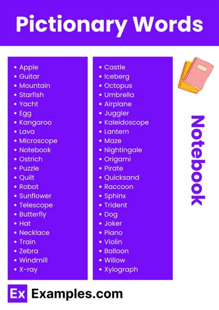 What are Pictionary categories?