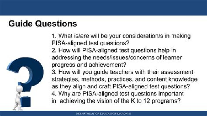 What are PISA based questions?