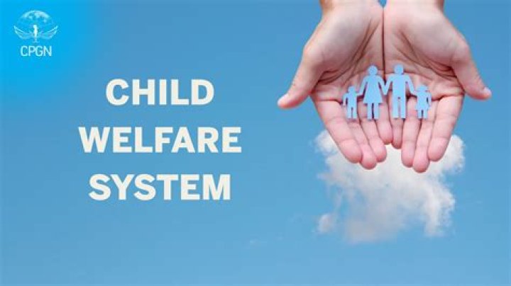 What are rights to welfare?