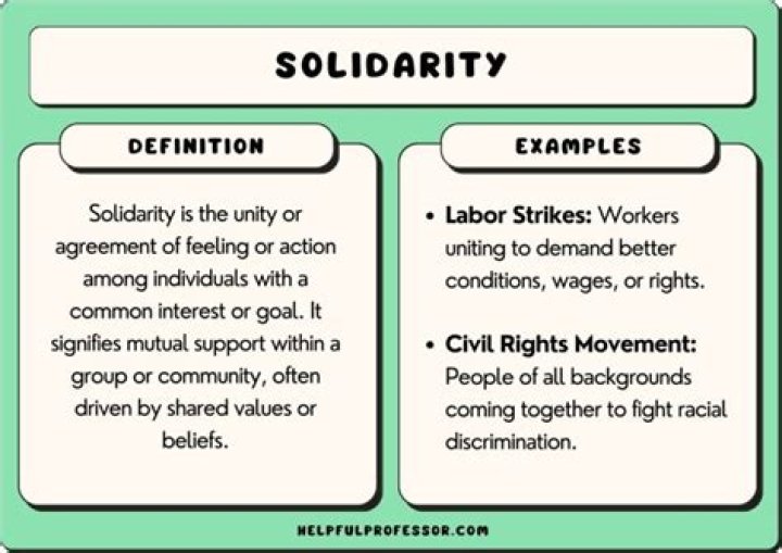 What are solidary benefits?