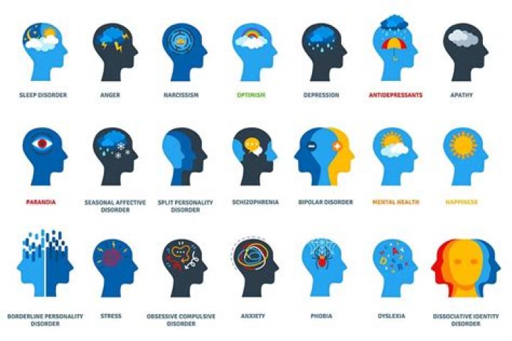 What are some common emotional disorders?
