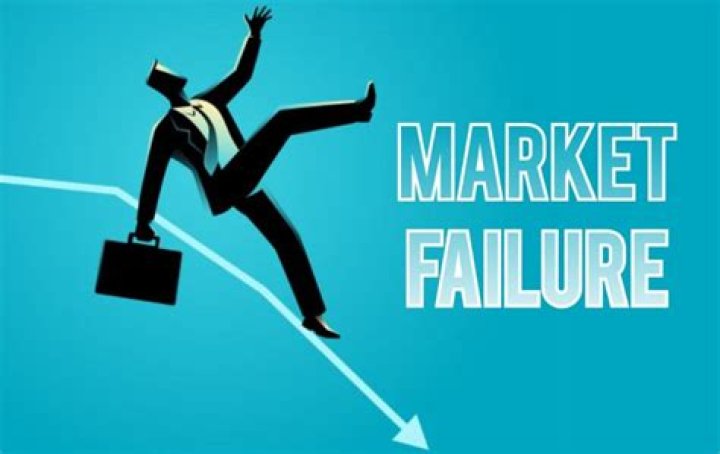 What are some examples of market failures?