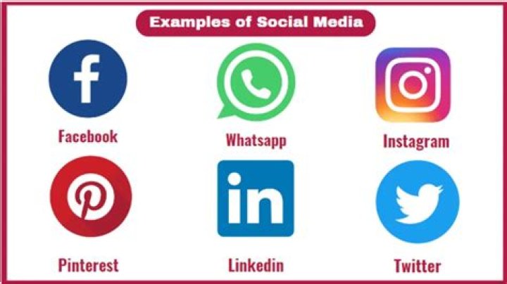 What are some examples of social trends?