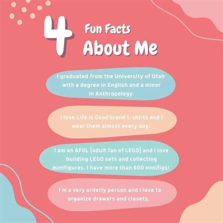 What are some fun facts about colleges?
