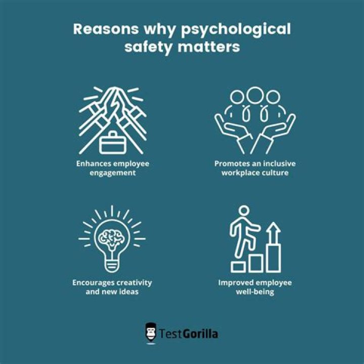 What are some good psychological experiments?