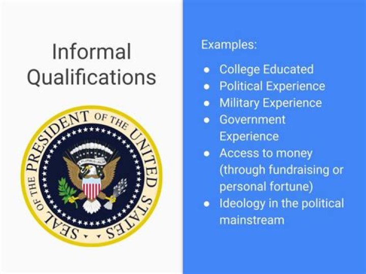 What are some informal qualifications for president?