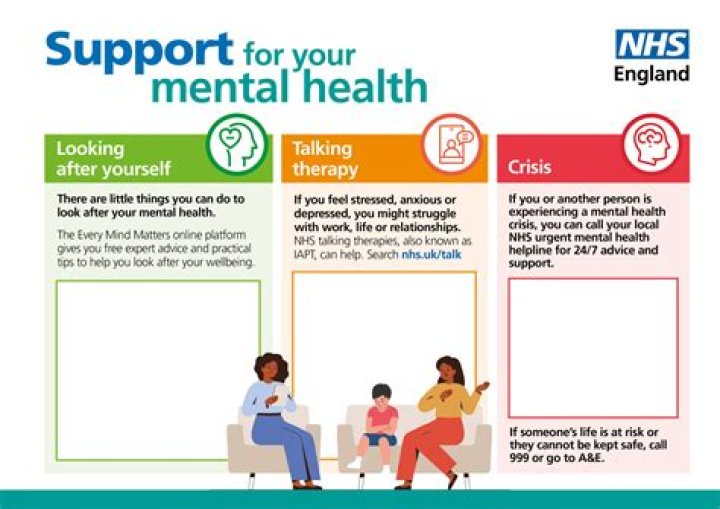 What are some of the resources available for mental health issues?