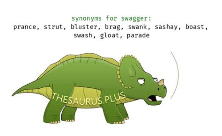 What are some synonyms for swagger?