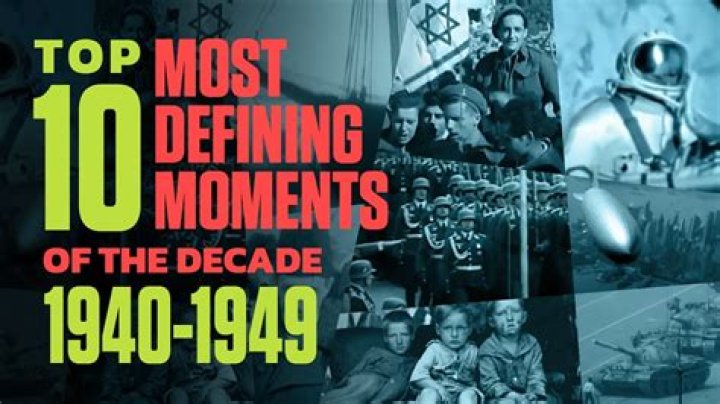 What are some things that happened in history?