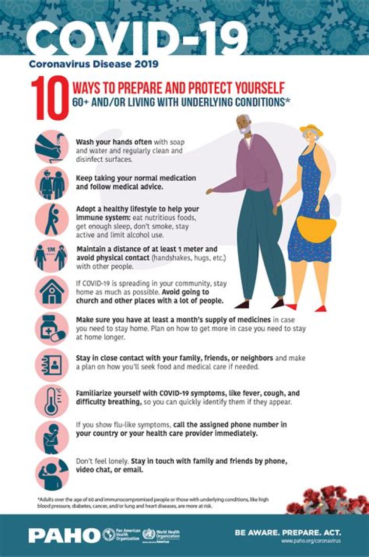 What are some ways to protect yourself and others during the COVID-19 pandemic?