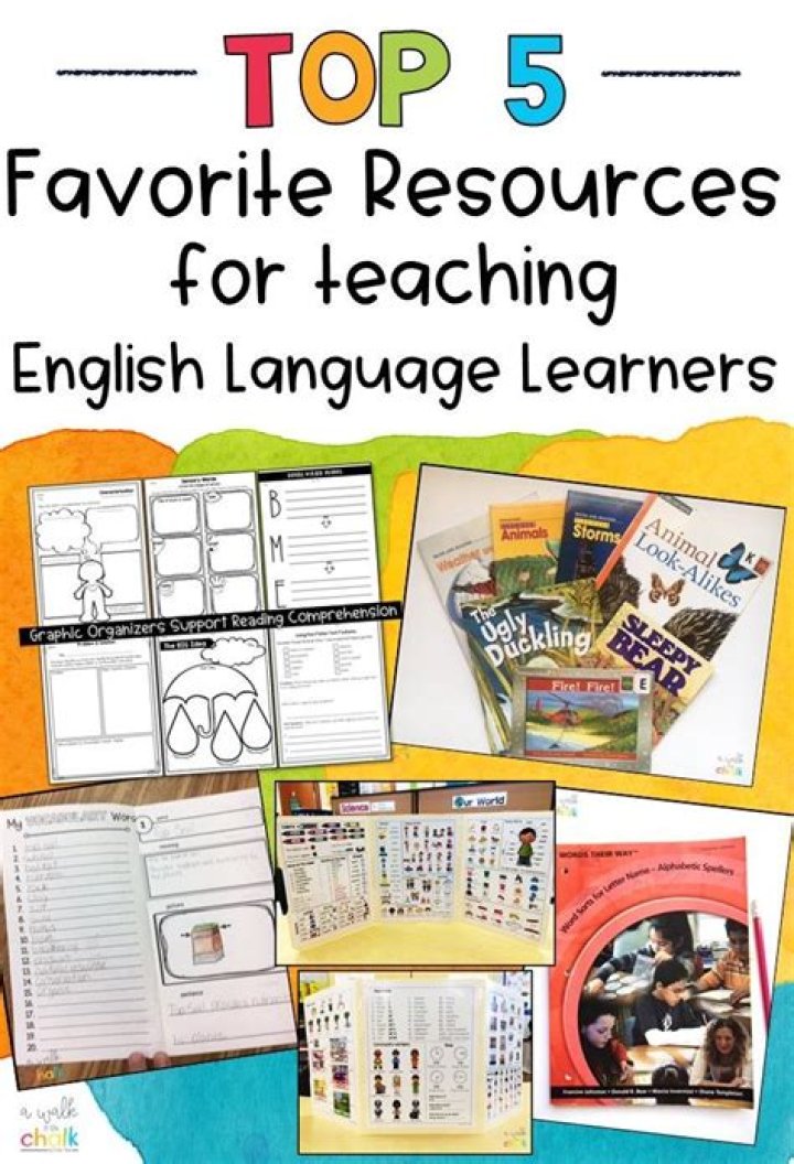 What are teaching and learning resources?