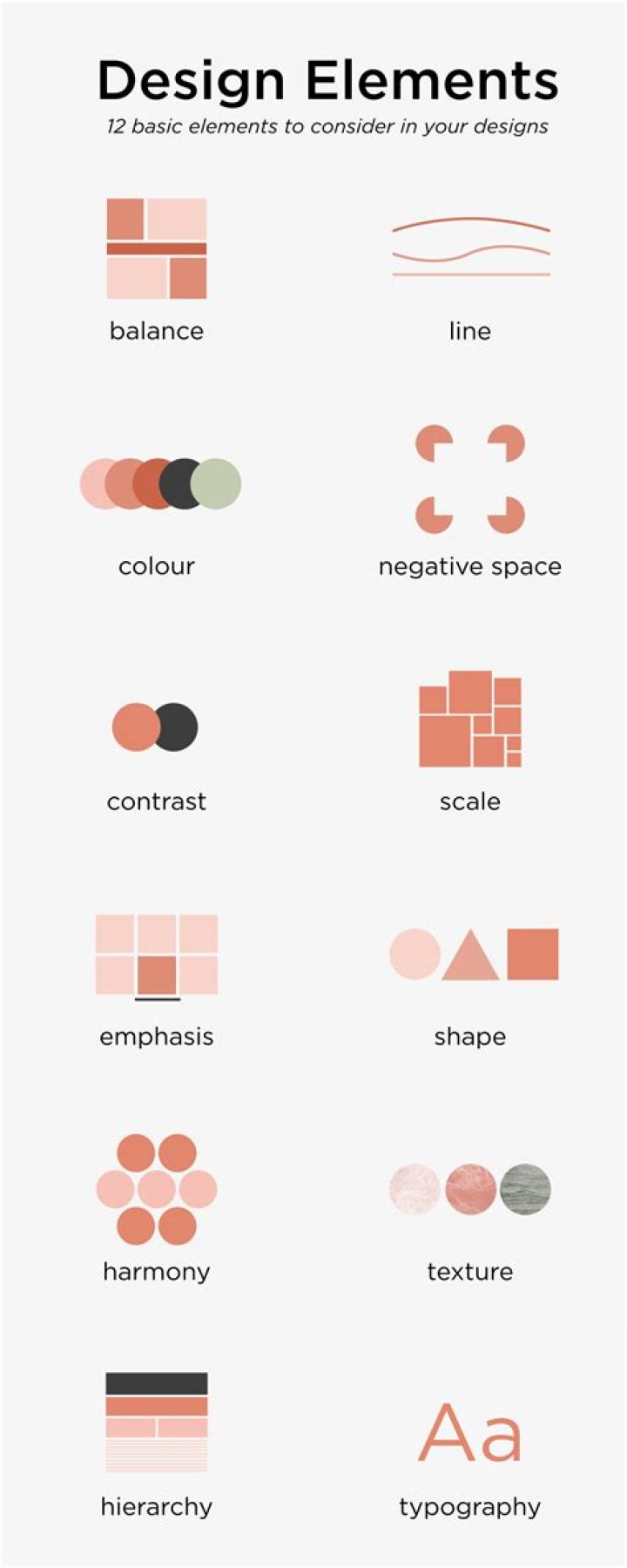 What are the 12 elements of design?